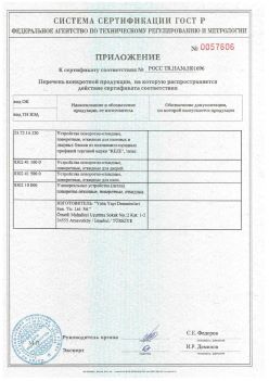 2011.11.23 Горно-Алтайск - Приложение к сертификату Устройства поворотно-откидные, поворотные, откидные. ГОСТ 30777-2012