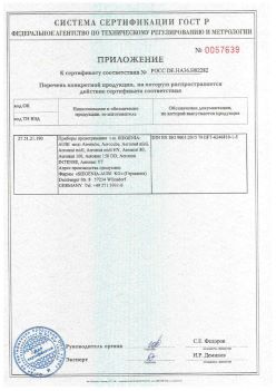 2018.12.06 Горно-Алтайск - Приложение к сертификату приборы проветривания т.м. Siegenia-Aubi KG. Спецификация завода-изготовителя